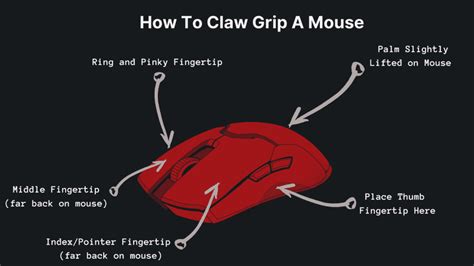 Avoiding Common Mistakes in Mouse Grip Technique